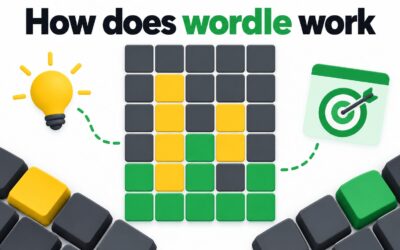 How Does Wordle Work? A Simple Guide for Beginners