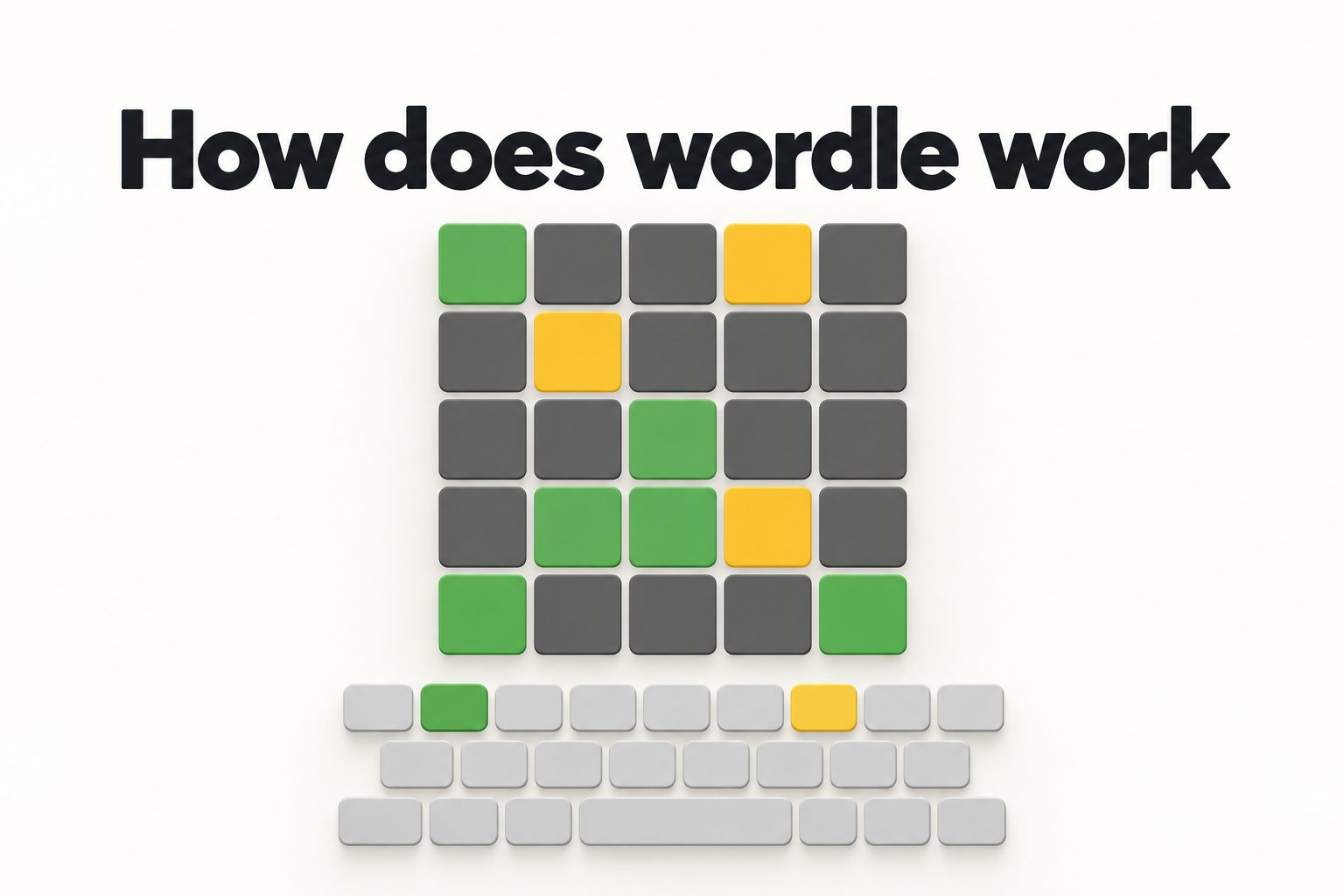 Wordle puzzle grid with the opening guess “CRANE” highlighted